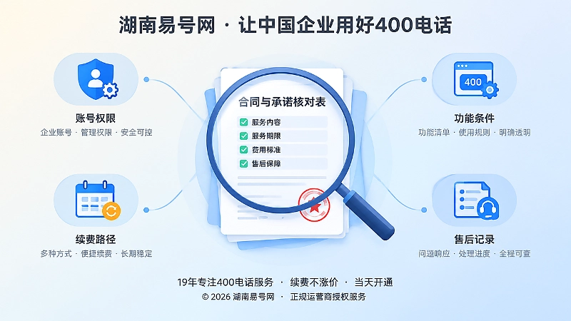 核验400电话办理服务边界的聚焦插画