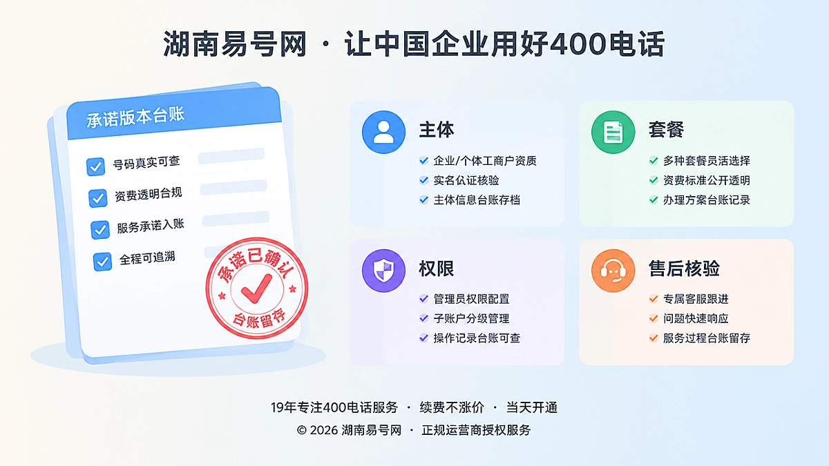 2026年400电话诚实守信：把办理承诺做成可追溯的版本台账