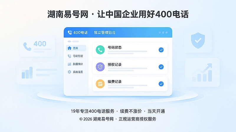 400电话独立后台与长期管理聚焦示意图
