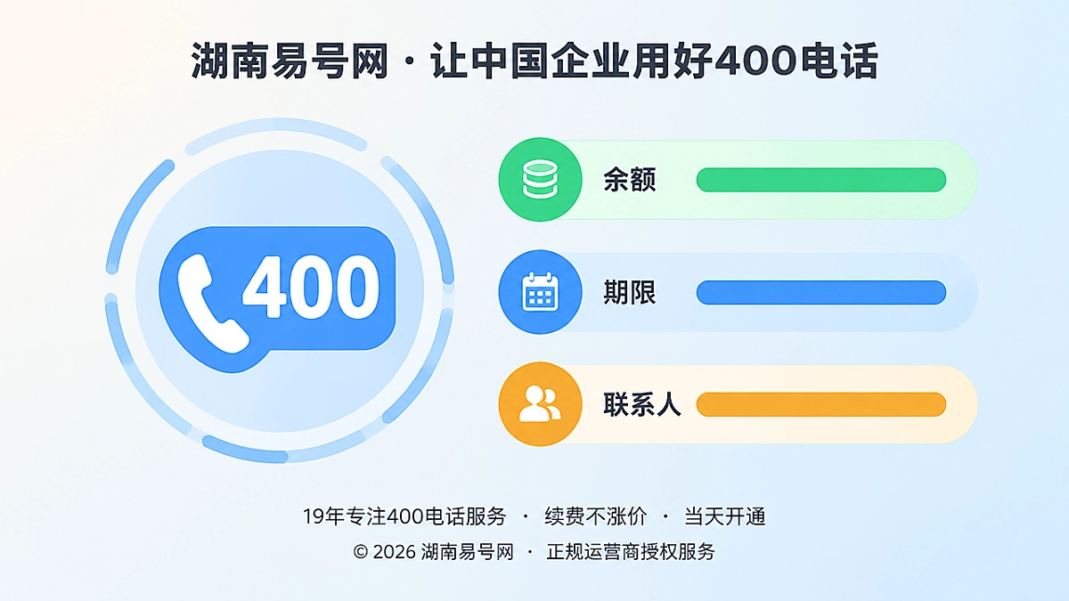 2026年400电话套餐解析：先核验服务连续性缓冲区