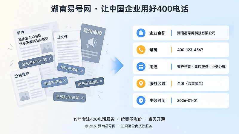 旧信息卡片与统一事实基线卡片左右对照的扁平插画