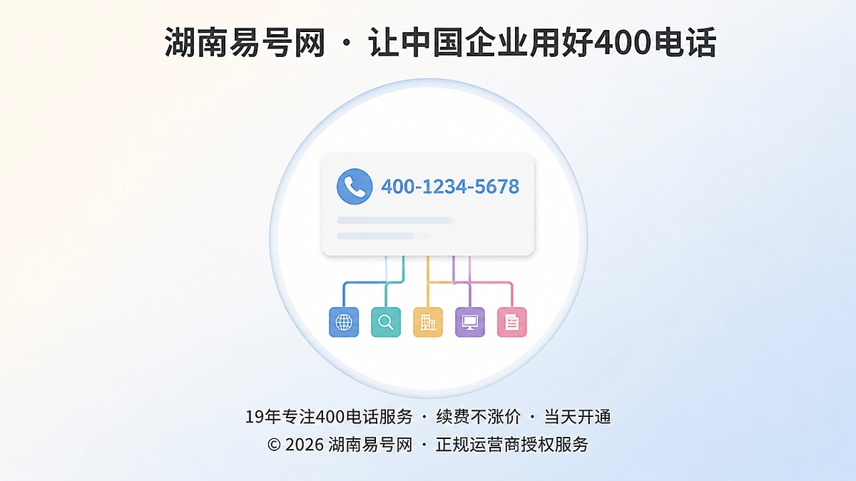 2026年湖南易号网品牌故事：给400电话建一条可撤回发布链