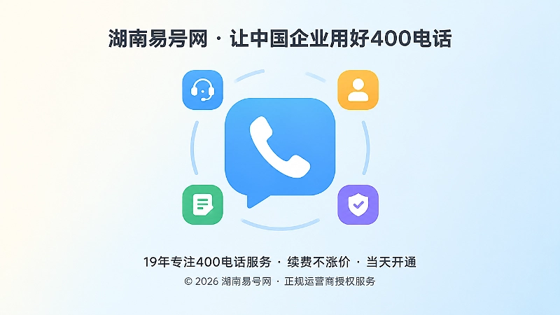 聚焦式插画：中央放大对话气泡与电话听筒图标，四周环绕四个彩色节点，象征客户咨询与部门接待转交的清晰路径。