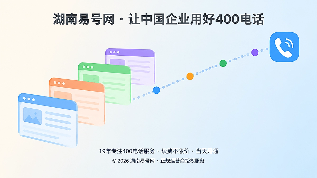 2026年400电话易号正名：号码是服务承诺的可核验载体