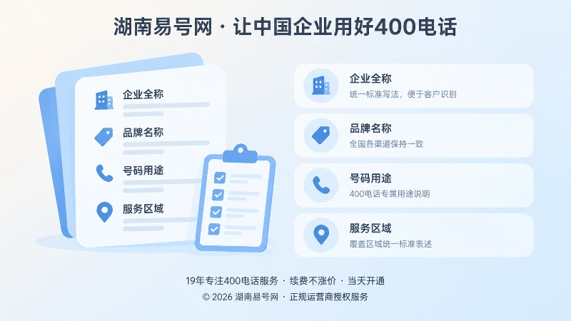 左图右文式构图展示企业信息统一标准写法的信息卡片与清单