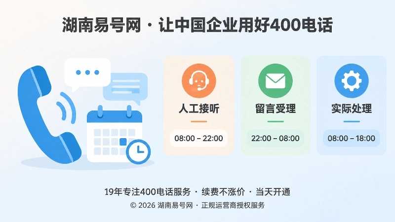 人工接听、留言受理和实际处理时间标签示意图