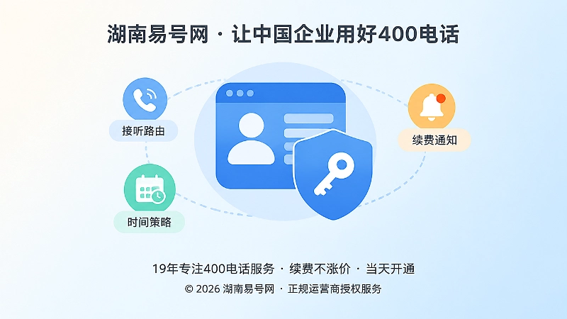 400电话后台管理权限与交接风险插画