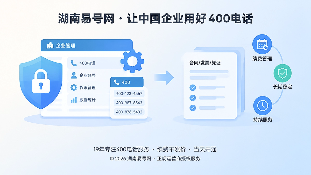 2026年400电话行业洞察：可退出能力成长期采购门槛