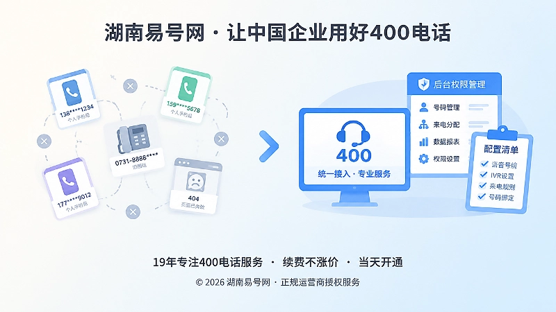 分散联系方式与统一400电话管理入口的对比扁平插画