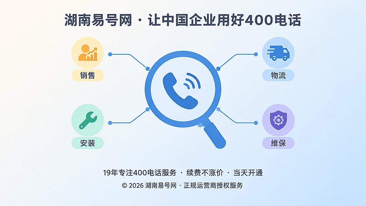 2026年客户案例：湖南企业用400电话校准真实服务边界